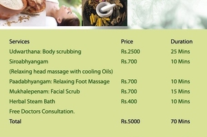 Money in Goa. Currency exchange, ATMs, banks.